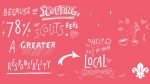 Positive social impact of Scouting